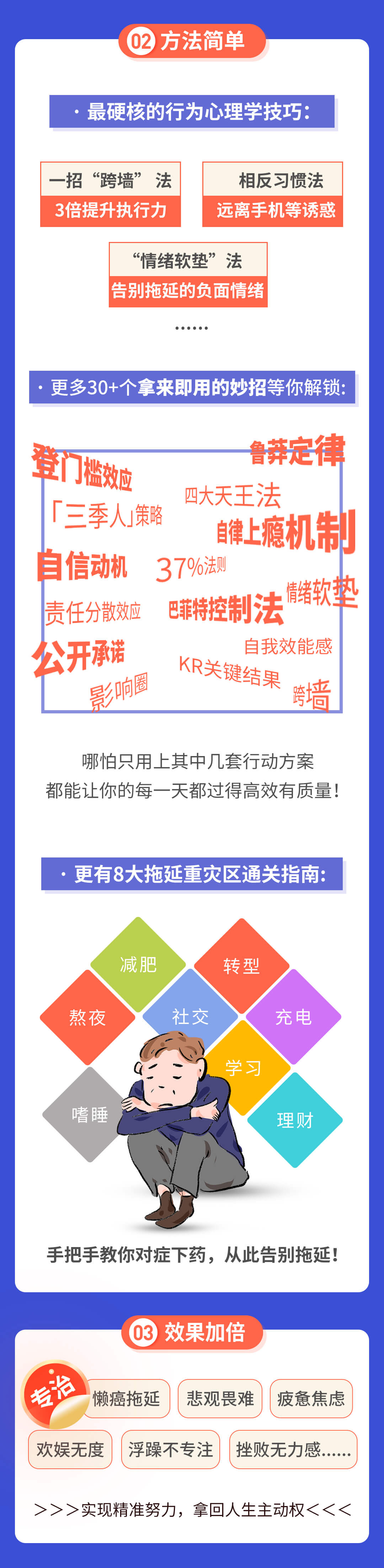 战胜拖延的30堂心理课- MiaoKe Vocational Education