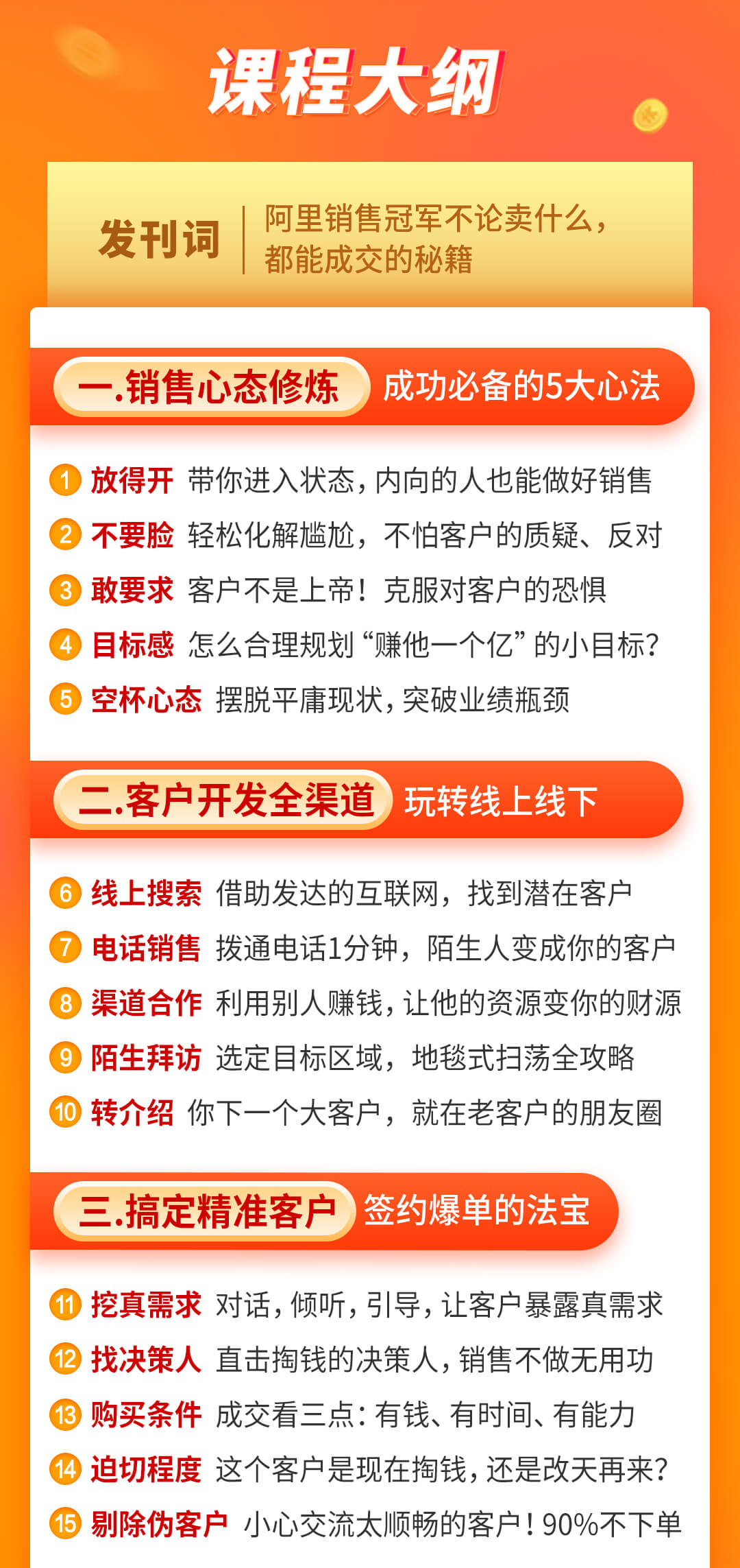 阿里铁军亲授的销售爆单术